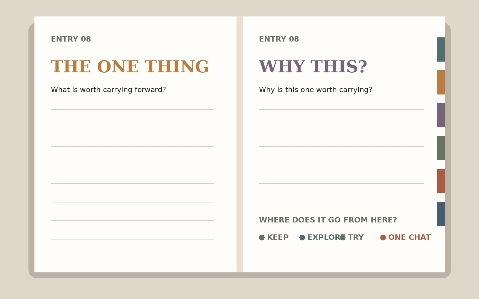 An open spread from The One Thing